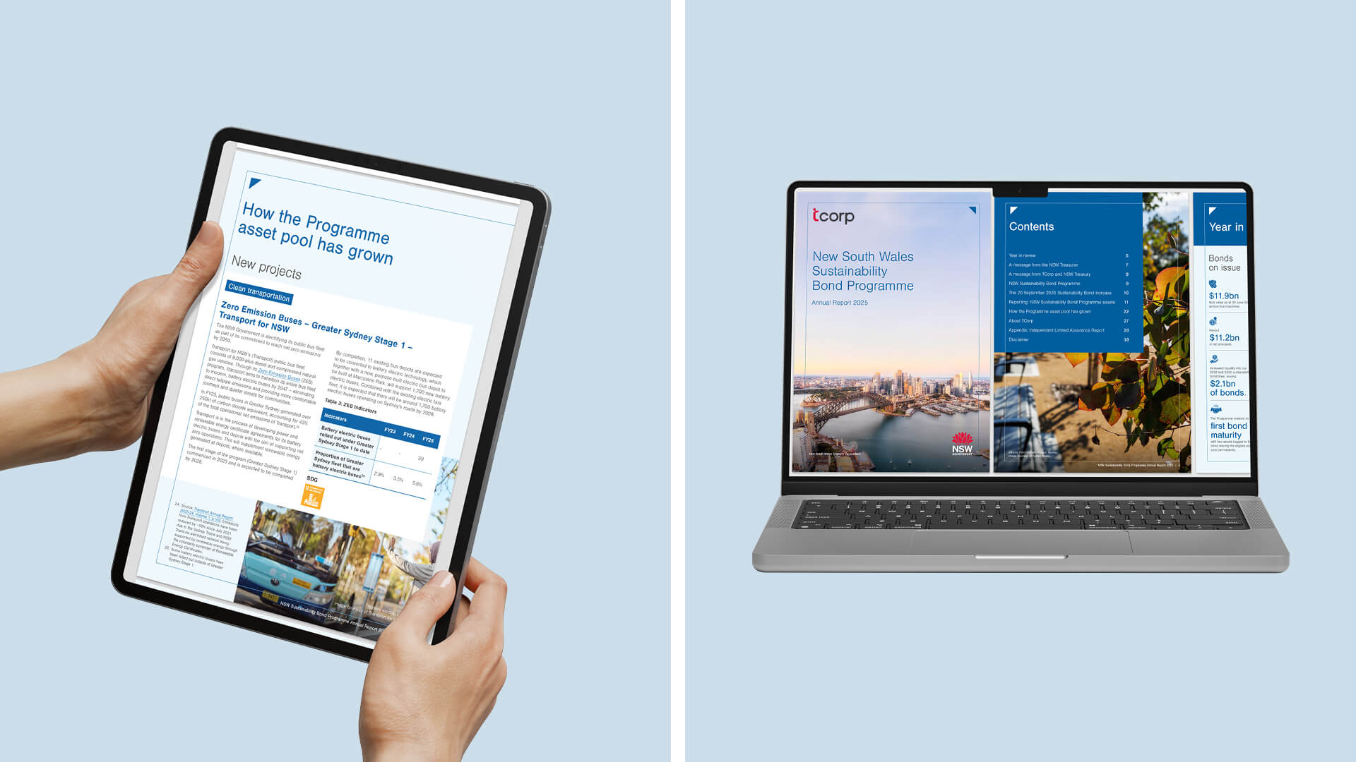 tcorp NSW sustainability bond programme annual report